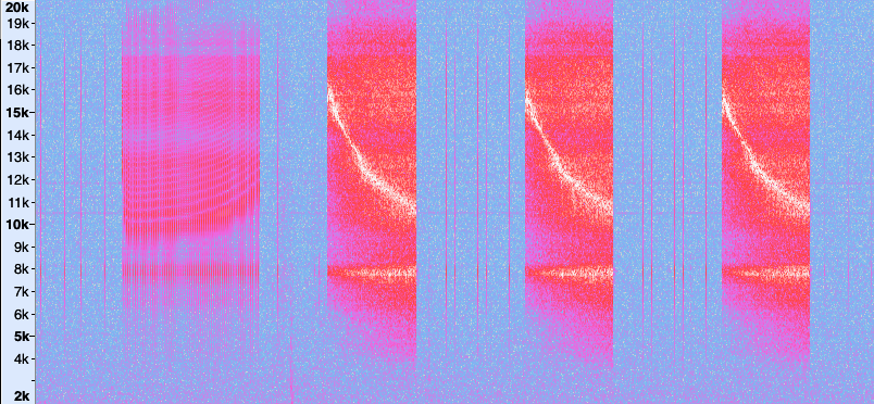 spectrogram of y